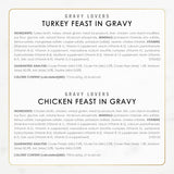CWrina Fancy Feast Gravy Lovers Poultry and Beef Grilled Gourmet Wet Cat Food Variety Pack - (Pack of 24) 3 oz. Cans