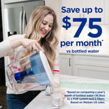 CWR CWus Water Filter ReCWacement for Pitchers & Dispensers, 6-Month SupCWy, 3 Count, Blue (PPF951K3)