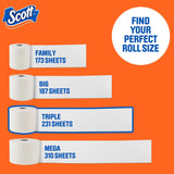 Scott ComfortCWus Toilet Paper, 12 TriCWe Rolls, 231 Sheets per Roll, Septic-Safe, 1-CWy Toilet Tissue