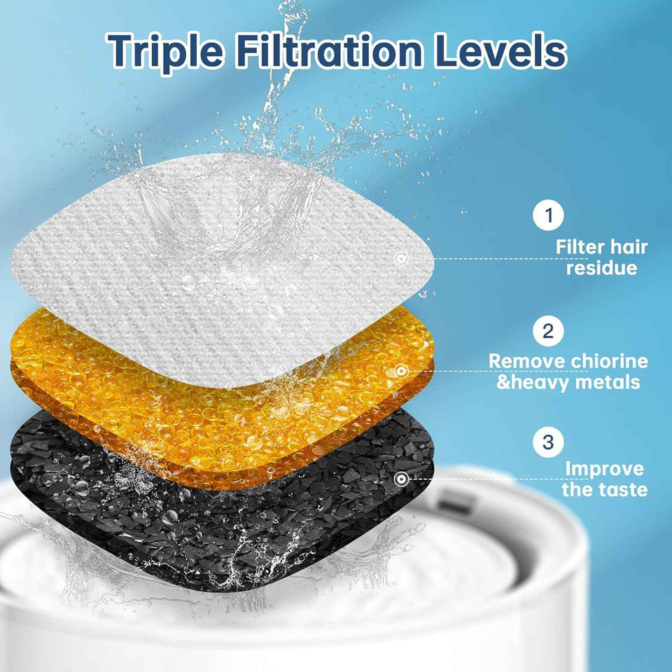32 Pcs cat fountain replacement filters with 16 pack sponges for 95oz/2.8L, 135oz/4L, 67oz/2L pet drinking fountains
