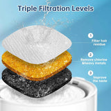 32 Pcs cat fountain replacement filters with 16 pack sponges for 95oz/2.8L, 135oz/4L, 67oz/2L pet drinking fountains