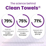CLEAN SKIN CLUB Healthy Aging Clean Towels® XL, Smooths Fine Lines Wrinkles & Texture, Disposable Face Dry Wipes, XL - 1 Pack (50 count)