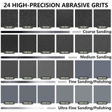 Sandpaper Assortment 120/220/400/600/800/1000/2000 Grit, 21 Sheets, 9 x 3.6 Inch Wet Dry Sand Paper, Hand Sanding Sheets for Wood Metal Automotive Sanding and Polishing