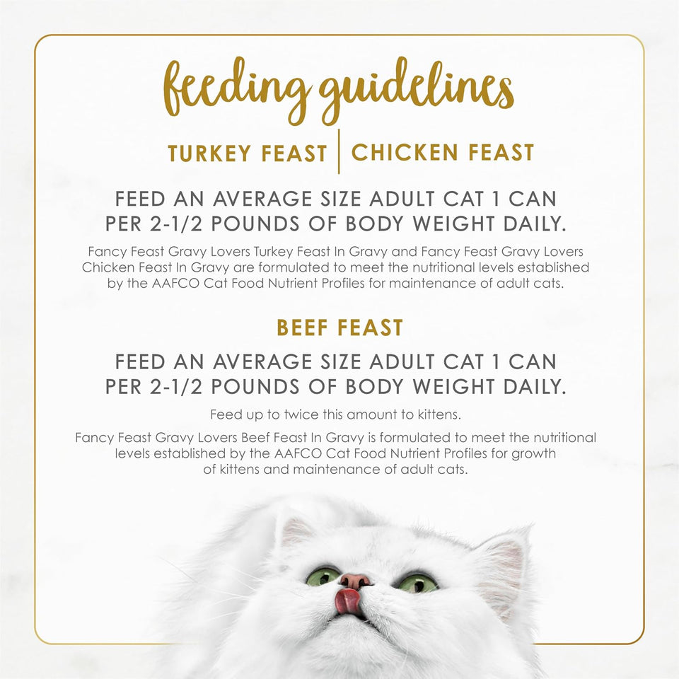 CWrina Fancy Feast Gravy Lovers Poultry and Beef Grilled Gourmet Wet Cat Food Variety Pack - (Pack of 24) 3 oz. Cans