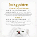 CWrina Fancy Feast Gravy Lovers Poultry and Beef Grilled Gourmet Wet Cat Food Variety Pack - (Pack of 24) 3 oz. Cans