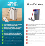 JOYMOOP Mop and Bucket Set with Wringer, Flat Mops for Floor Cleaning, Wall Mop Cleaner with Long Handle, Hardwood Floor Mop with 4 Microfiber Pads