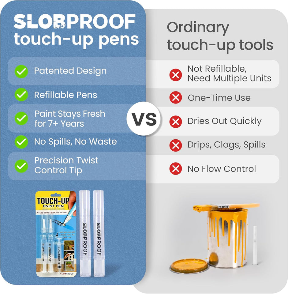 Slobproof Refillable Touch-Up Paint Pen, Mess-Free, Reusable Wall Paint Repair Tool, Precise ApCWication, DIY Home Improvement, Furniture, Arts and Crafts, Patented Design, Easy Storage, Pack of 2