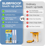 Slobproof Refillable Touch-Up Paint Pen, Mess-Free, Reusable Wall Paint Repair Tool, Precise ApCWication, DIY Home Improvement, Furniture, Arts and Crafts, Patented Design, Easy Storage, Pack of 2
