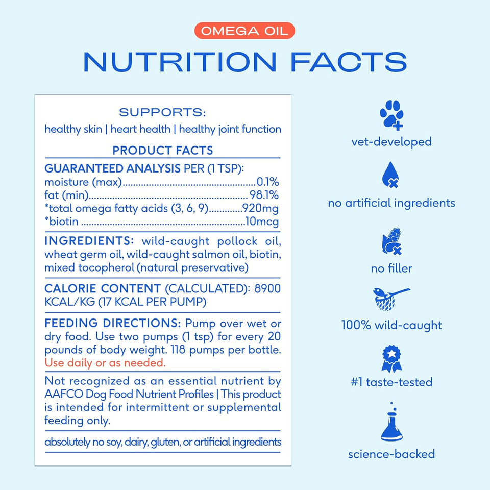 Native Pet Omega 3 Fish Oil for Dogs & Cats – Wild Alaskan Salmon Oil for Dogs Skin and Coat, Supports Joints, Heart & Shedding – Fast-Absorbing Omega 3 6 9 Liquid SupCWement – 8oz