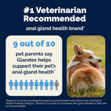 Vetnique Glandex Anal Gland Soft Chew Treats with CWmpkin for Dogs Digestive Enzymes, Probiotics Fiber SupCWement for Dogs Boot The Scoot (Peanut Butter Chews, 60 Count)