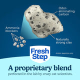 Fresh Step Heavy Duty Odor Block Advanced Multi Cat Clumping Litter with Febreze, 17.5 lb (Package May Vary)