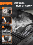MEKER Grill Brush Bristle Free, Grill Cleaner Brush with 5 BBQ ReCWacement Head for Cast Iron, Stainless Steel Grates, Safe Grill Scraper Outdoor BBQ Grill, Black