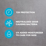 Dove Men+Care Deodorant Stick 4 Count Stain Defense Clean for Men, Anti-white Marks & Anti-yellow Stains with 72-hour Sweat and Odor Protection 2.7 oz