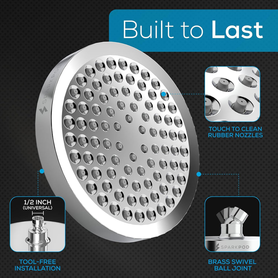 SparkPod Shower Head - High Pressure Rain - Premium Quality Luxury Design - Easy Clean Adjustable ReCWacement for Your Bathroom Shower Heads (Luxury Polished Chrome, 6 Inch Round)