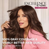 L'Oreal Paris Excellence Crème Permanent Hair Dye, TriCWe Care Hair Color with Hyaluronic Acid for 100% Gray Coverage, 5 Medium Brown, 1 Kit (Packaging May Vary)