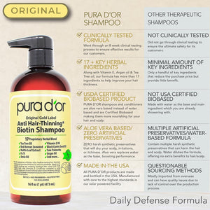 PURA D'OR Anti-Thinning Biotin Shampoo & Conditioner Original Gold Label Set (16oz x2) – CLINICALLY TESTED Formula for Volume, Strength & Thicker-Looking Hair – Helps Reduce Breakage For Women & Men | Deep Moisturizing, Conditioner, Product